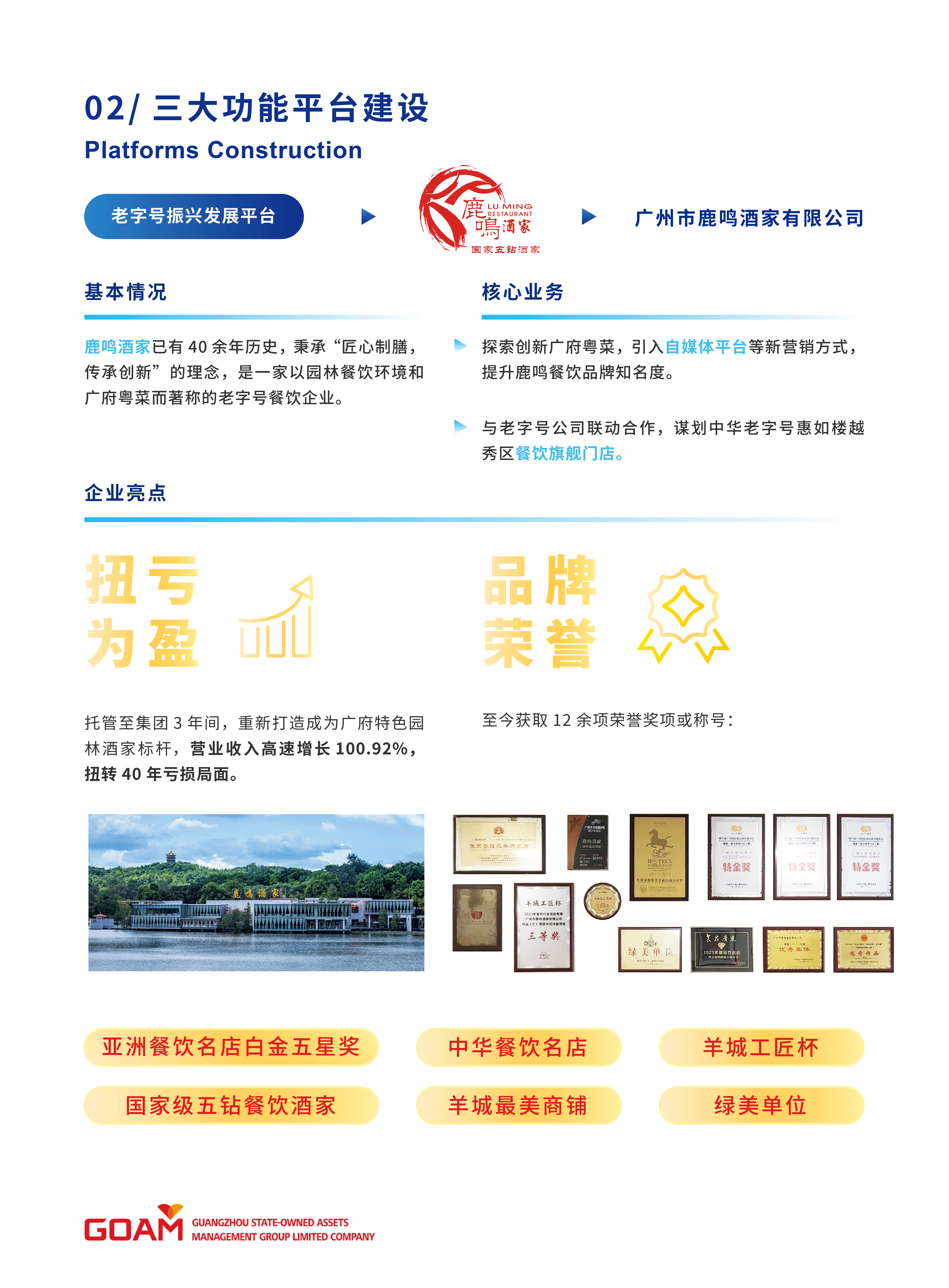 GOAM宣传手册横版副本9.png